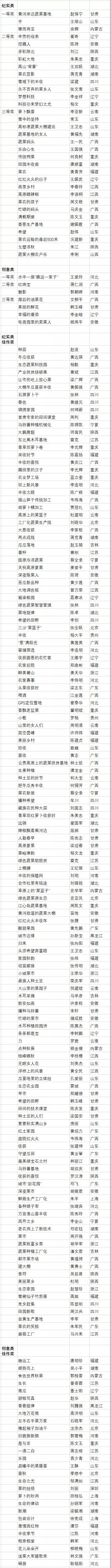 1583116258236591.jpg 微信图片_20200302102804.jpg