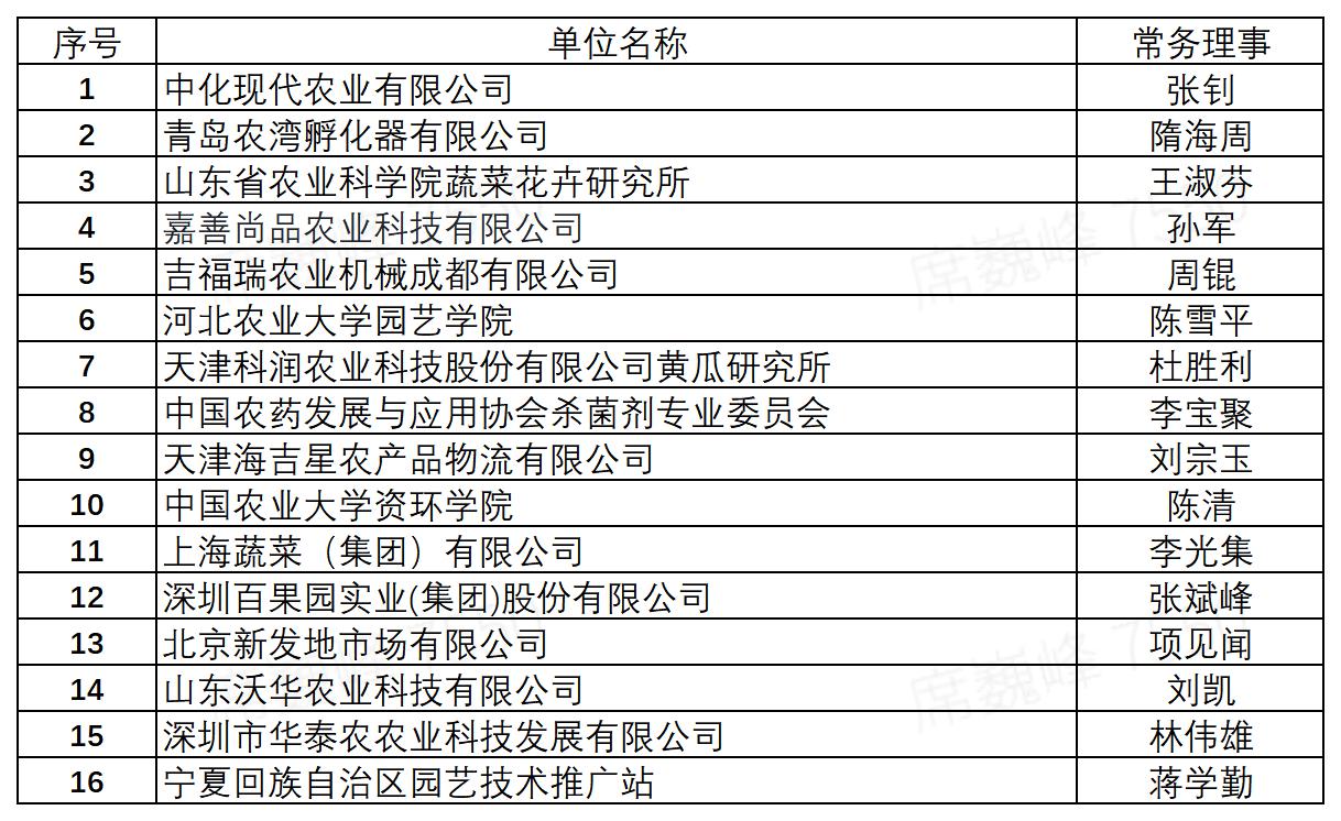 常务理事.jpg