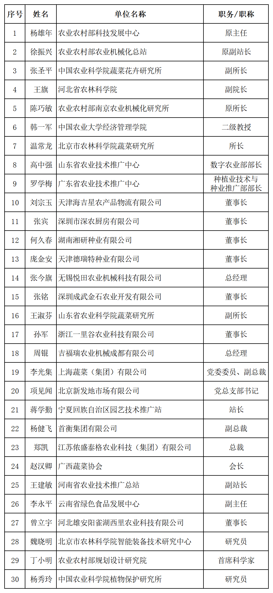 理事名单_常务理事.png