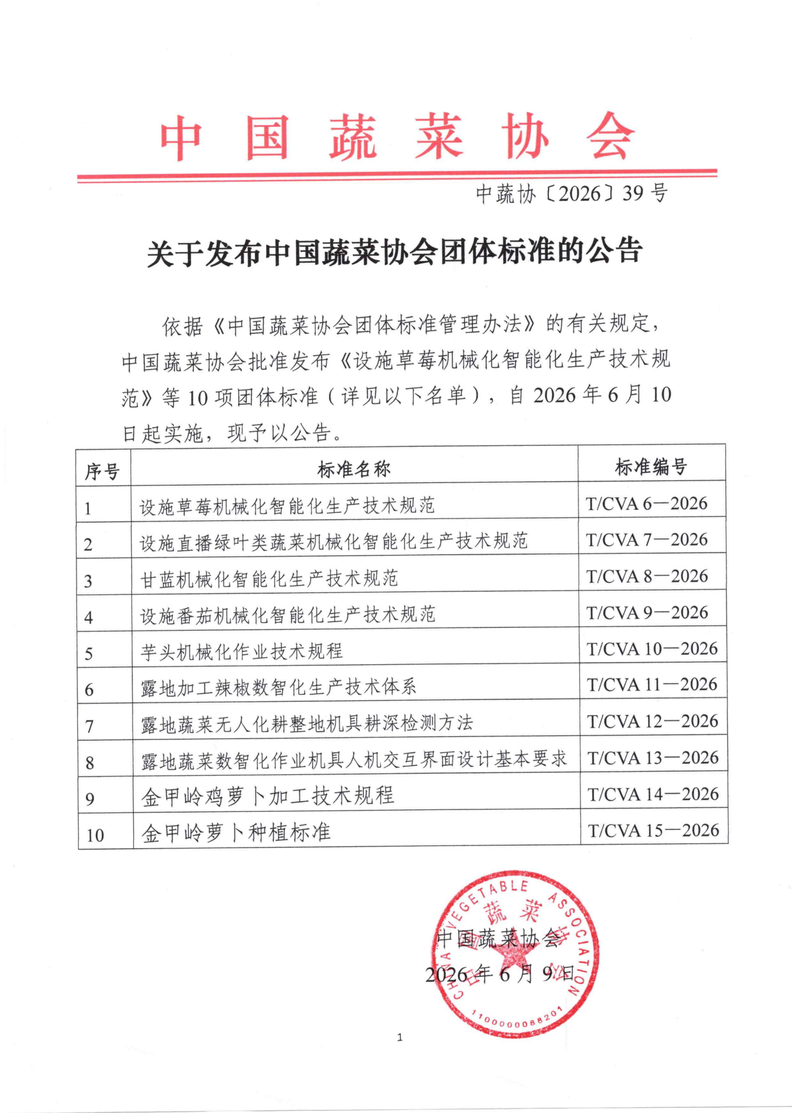 关于发布菠菜网团体标准的公告_01(1).png